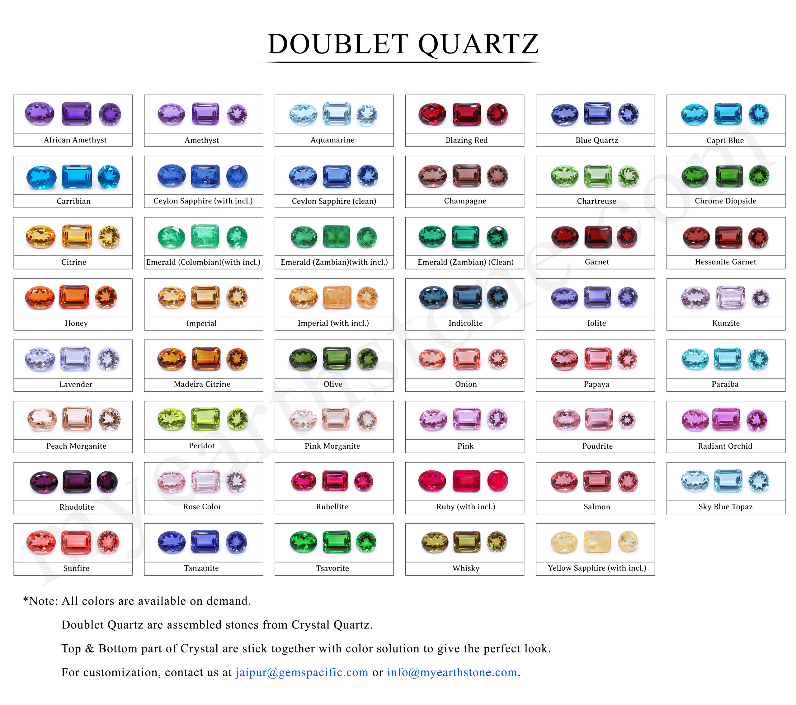Doublet Quartz Gemstone Color Chart | My Earth Stone