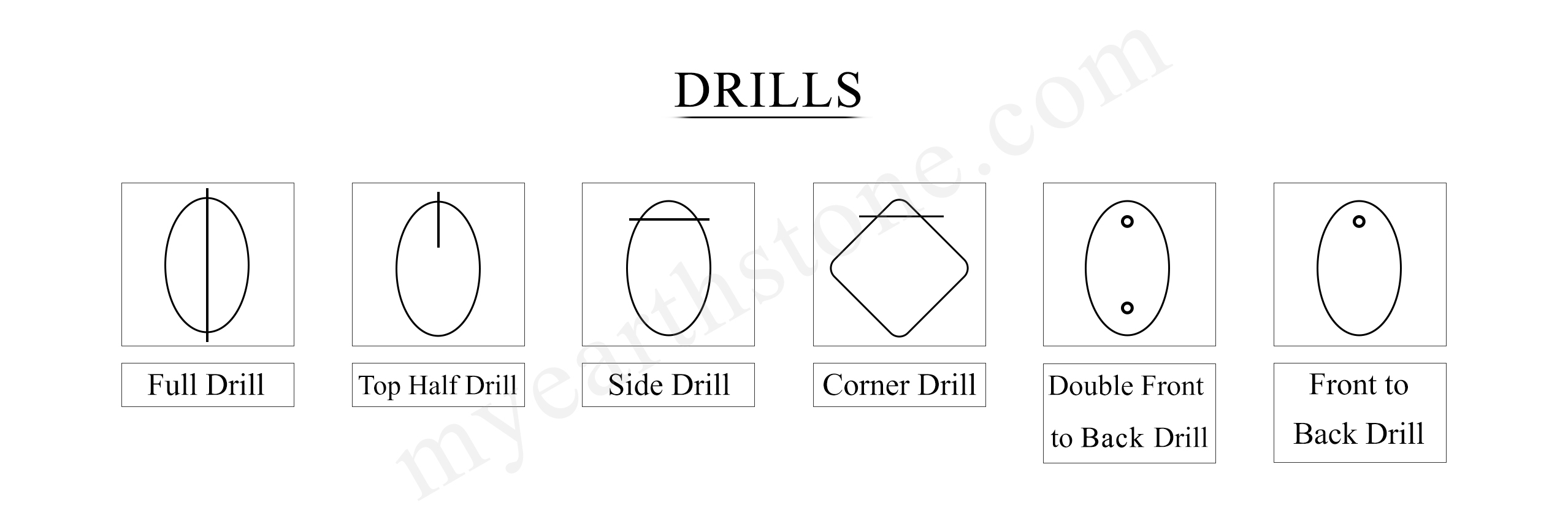Drill Reference Image | My Earth Stone